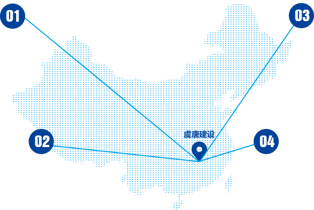 這是描述信息