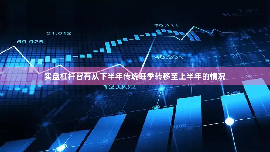 实盘杠杆皆有从下半年传统旺季转移至上半年的情况